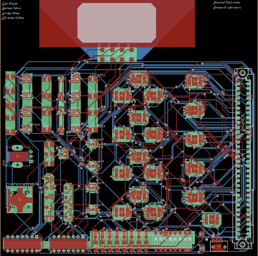 Chip Layout